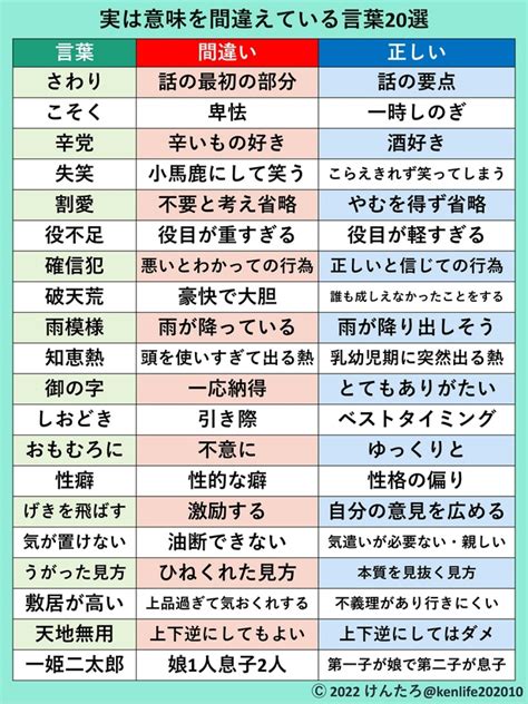 剋害|剋害(こくがい)とは？ 意味や使い方